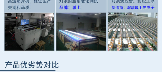 探秘4.5V动力 诚上光电子电池驱动RGB灯带的创新之选